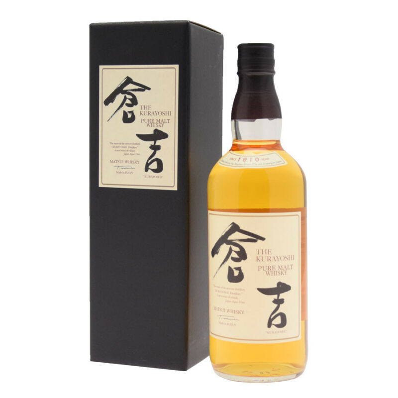 the kurayoshi